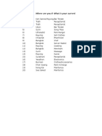 Questionnaire format and ideas