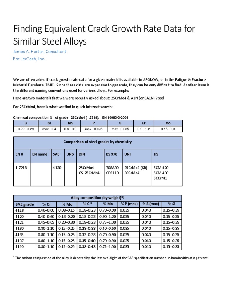 bs-en-10083-3-pdf