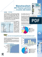 WWF-Belgie Nieuwsbrief Kwaliteit