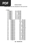 Instrumen Penilaian Presentasi Kelompok