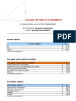 Sondaggio Coppie italiane tra fedeltà e tradimento