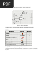 Lukisan Skematik Ke Lukisan Bergambar