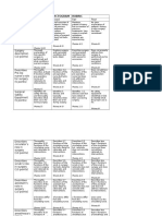 Patient Pictogram Rubric