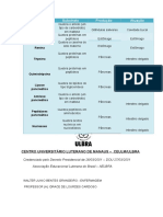 Tabela de Enzimas Digestivas