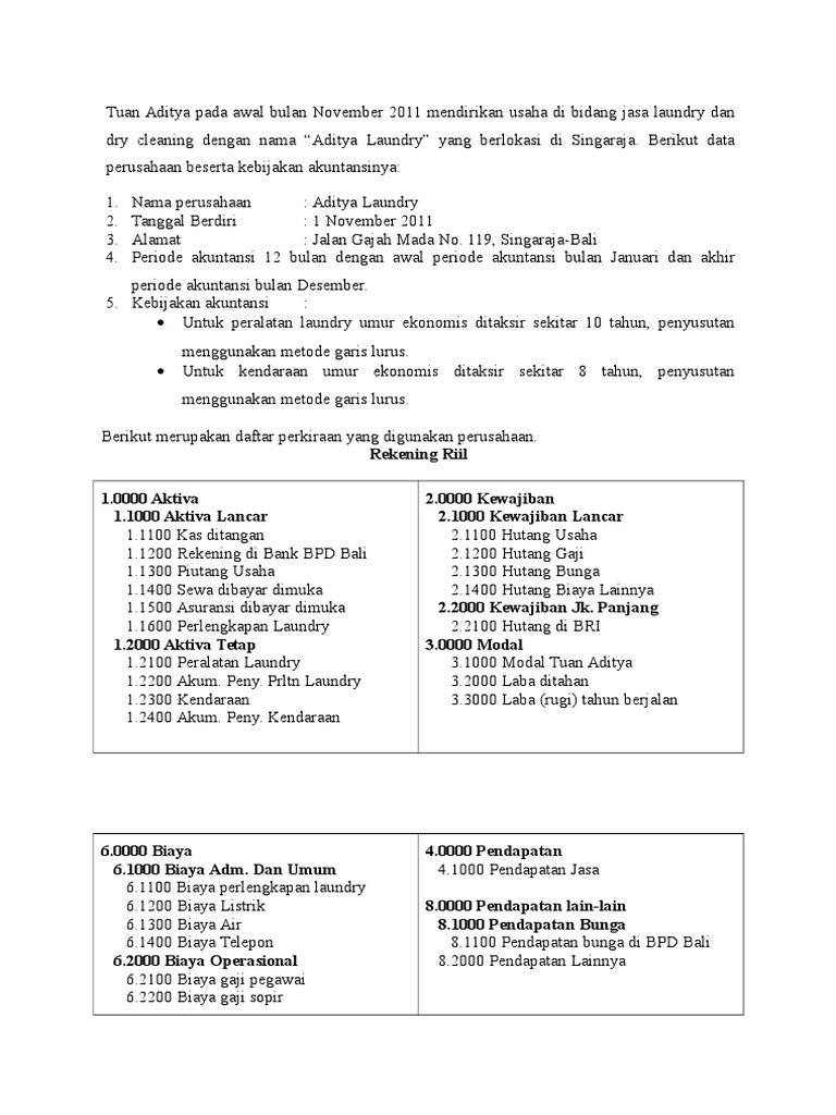 Contoh Soal Jurnal Umum Perusahaan Jasa Laundry Contoh