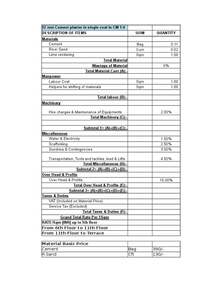 Rate Analysis for Block Work& Plastering Value Added Tax Prices