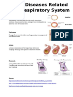 Respiratory System Diseases