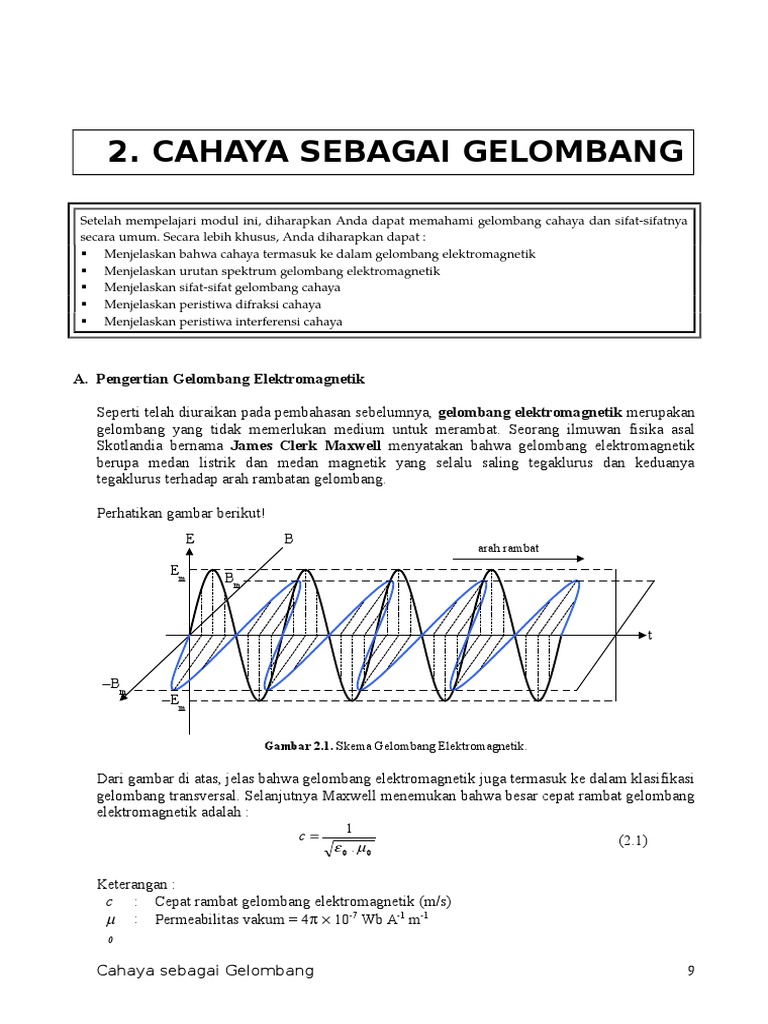 27999669 Materi 2 Gelombang Cahaya