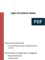 Instrumentation - Valve Type