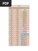 GWA MUN Debate Points & Motions Guide | PDF | Political Law | Meetings