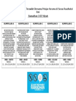 Jadual Kumpulan Moreh2