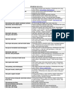 Download contoh PERIBAHASA MELAYU by FywardAben SN316083688 doc pdf