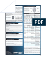 Manual Alarma PST MPS100 FX Positron DB162FX
