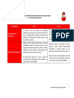 Matriz Curricular - Persona, Familia y RRHH-2016 PDF