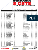 Les Gets Downhill Seeding Results