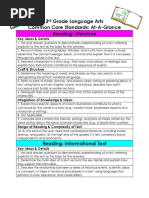 3 Grade Language Arts Common Core Standards: At-A-Glance Reading: Literature