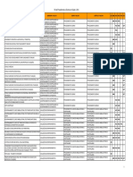 ANS - Rol de Procedimentos 2014.pdf