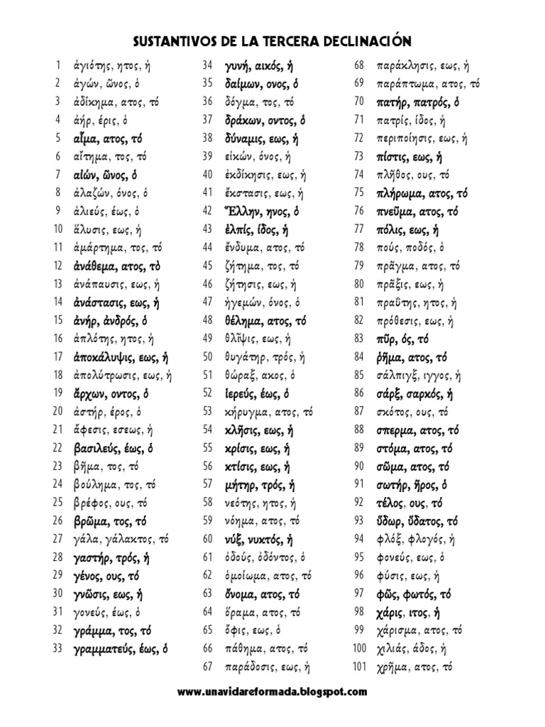 VOCABULARIO 07 GRIEGO Sustantivos Tercera Declinación PDF