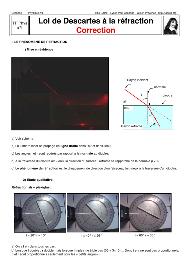 Schema Réfraction Réflexion Avec Plan D incidence Et Dioptre 04 Refraction Correction | PDF | Réfraction | Optique