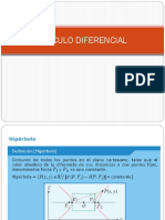 Calculo Diferencial, Hiperbola