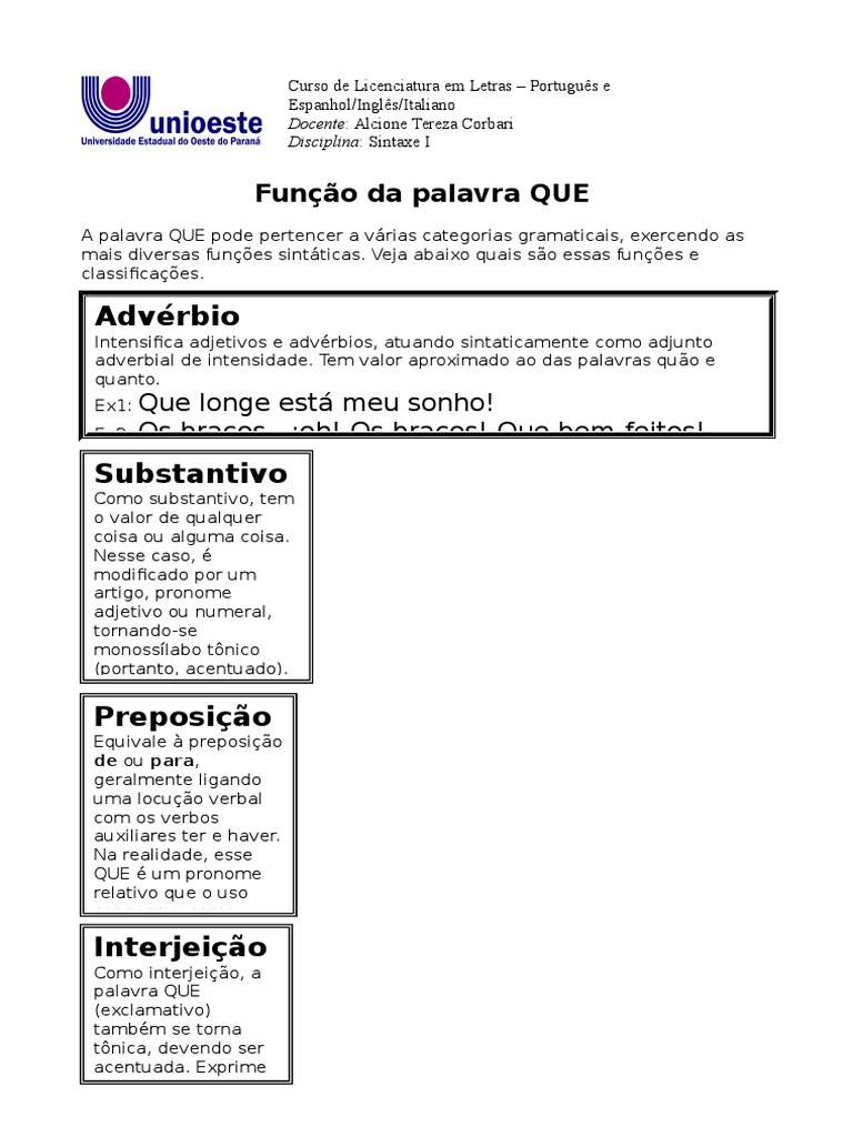 Funções da palavra 