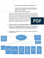 Cuentas de ingresos: definición, diferencias con ventas y estructura