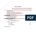 Table of Content 1.0 Executive Summary 2 3