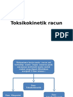 Toksikokinetik Racun