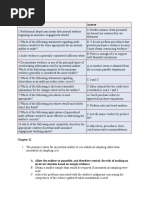 MC - Internal Audit