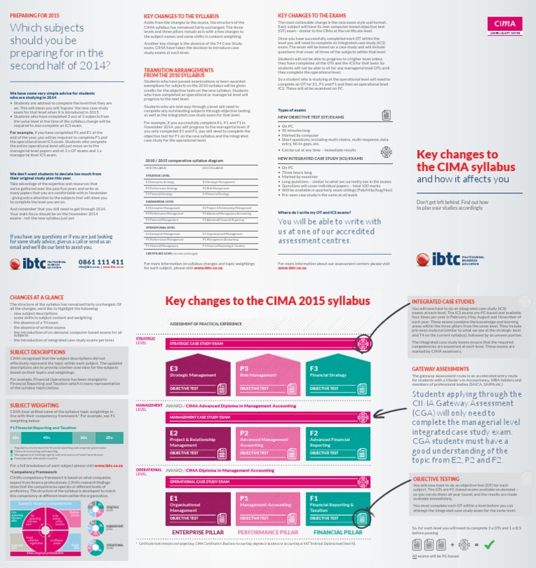 Key Changes to the CIMA Syllabus Test (Assessment) Accounting