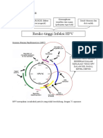 Patofisiologi Kasus 5 HPV