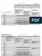 Psihologie Anul III 2015-2016 Sem 1