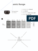 High Dynamic Range