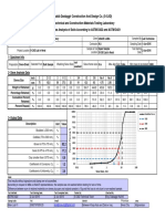 Sieve Analysis of Soils (Test Form)