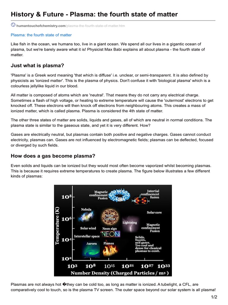 History Amp Future Plasma The Fourth State Of Matter Plasma Physics Matter