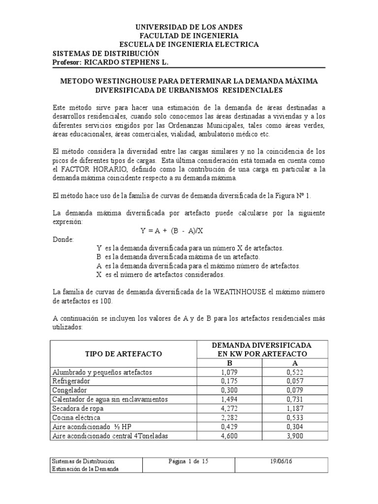 Metodo Westinghouse Encendiendo Construyendo tecnología