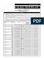 Mppsc Syllabus State Engineering Service Exam