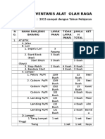 Daftar Inventaris Alat Olah Raga