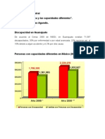 Confer en CIA Magistral Con Des Diferentes