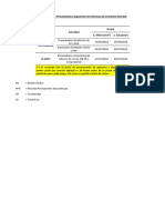 Cronograma de Presentación y Exposición de Informes de Inventario Forestal