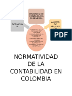 Normatividad de La Contabilidad en Colombia