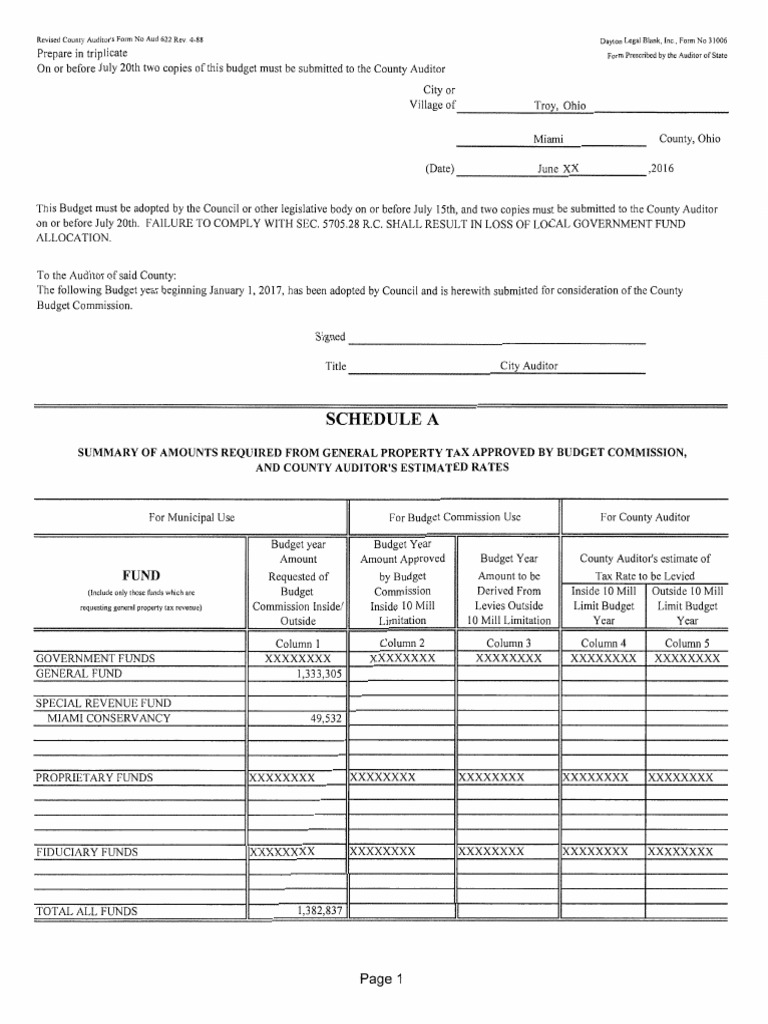 Auditor Forms Property Tax Expense