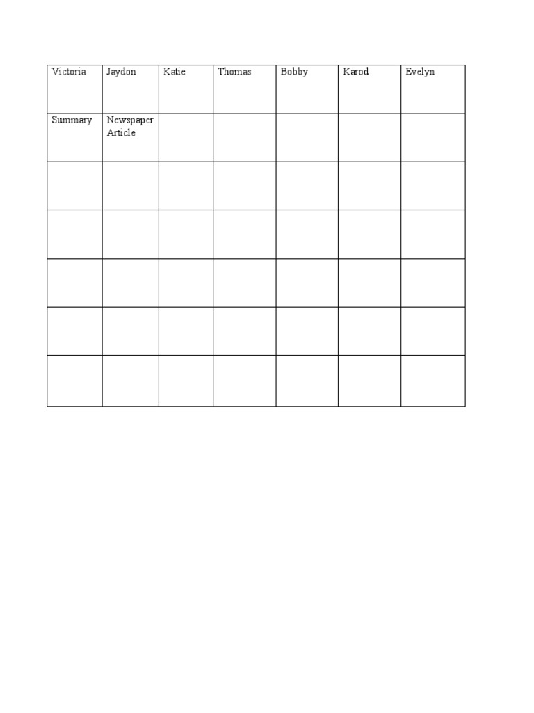 Chart | PDF
