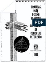 Diseño Plástico de Columnas de Concreto Reforzado
