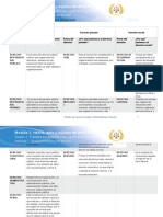 Fuentes Del Derecho y Su Clasificación General