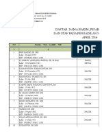 Tabel-Kenaikan-Pangkat 2