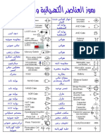 رموز العناصر الكهربائية والإلكترونية nice