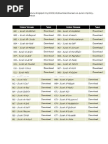 Format Surat Rasmi Kurangkan Kadar Saman