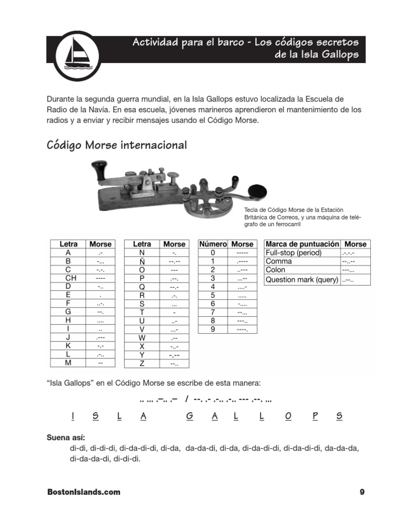 Código Morse PDF