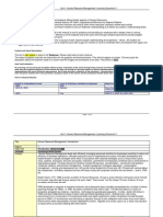 LO1 Personnel Management Basic Level PMS Recruitment L&D v1 13-4-2016